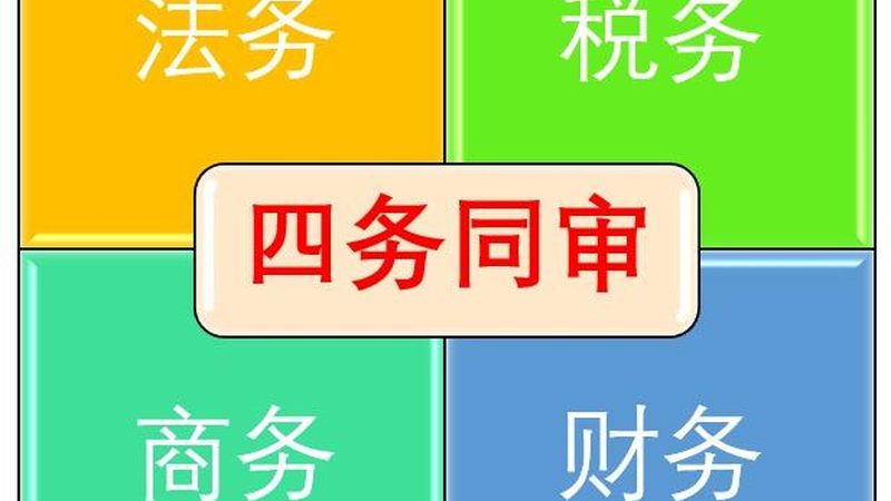 公司注销，网上办理系统助您轻松上手